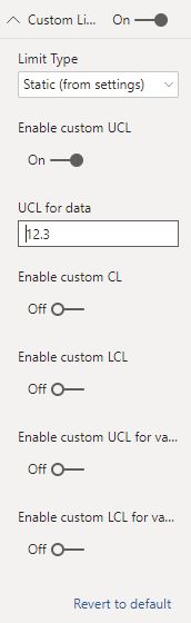 Settings for static custom limits